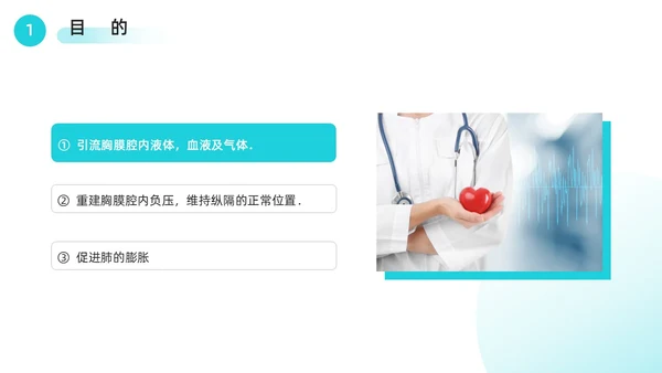 胸腔闭式引流管的护理绿色医疗简约风胸腔闭式引流管护理PPT模板护理查房