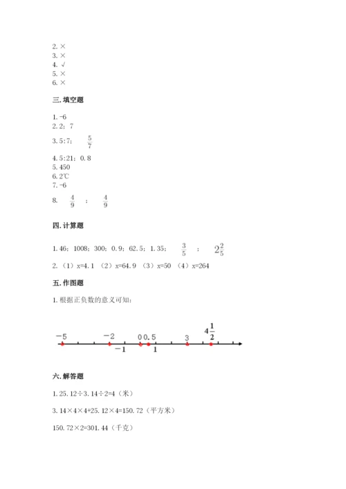 鲁甸县六年级下册数学期末测试卷附精品答案.docx