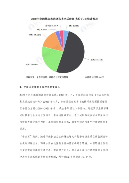 中国水质监测行业市场现状及发展前景分析-预计2025年市场规模将超160亿元.docx