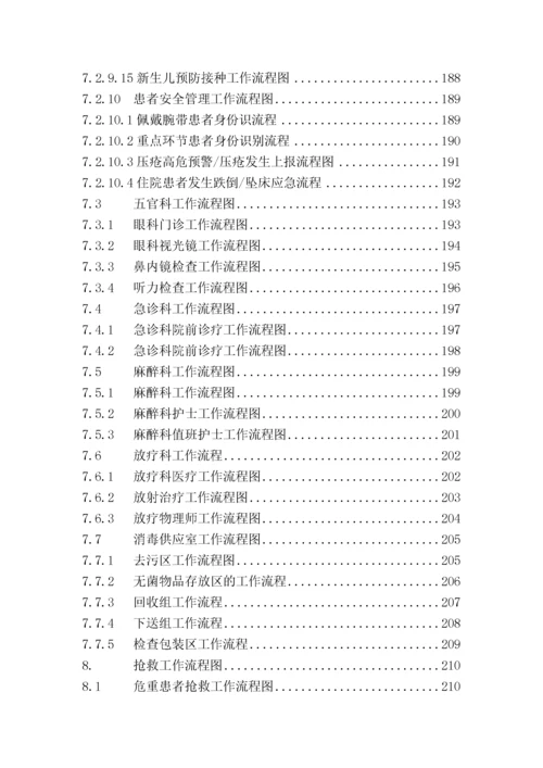 医院工作流程图集.docx