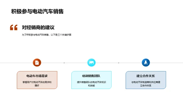 电动汽车时代解码