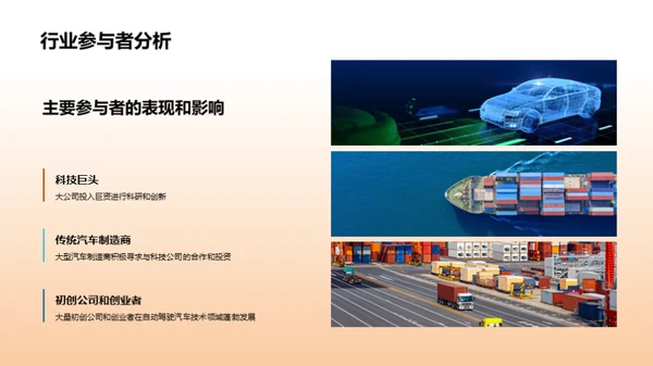 探索无人驾驶：未来汽车时代