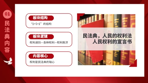 民法典普法宣传教育P通用PPT模板