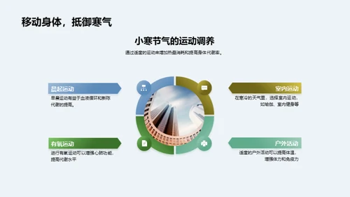 小寒节气养生法则