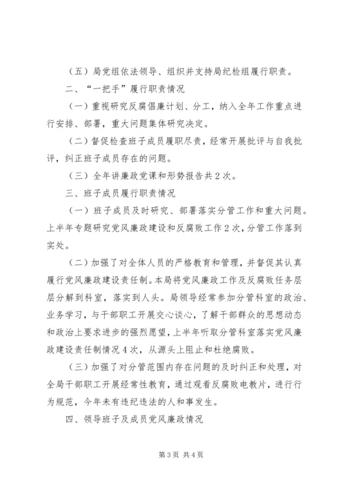 机关事务管理局关于落实党风廉政建设工作自查报告 (3).docx