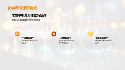 探秘化学反应速率