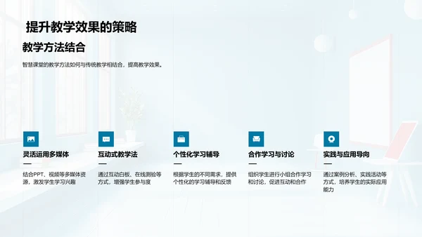 智慧课堂实战分享PPT模板