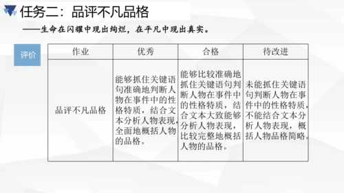 第三单元大单元作业设计课件-2023-2024学年统编版语文七年级下册(共33张PPT)
