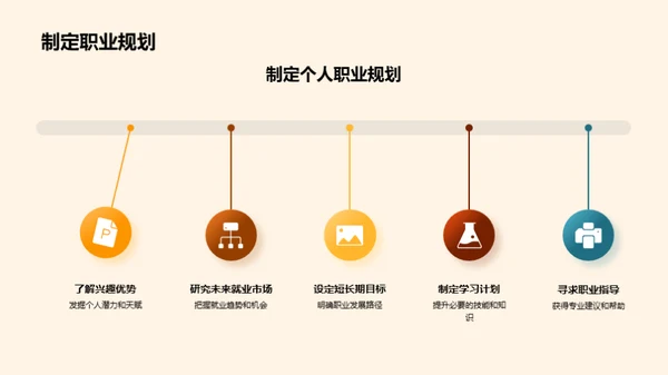 高三：迈向未来的起点