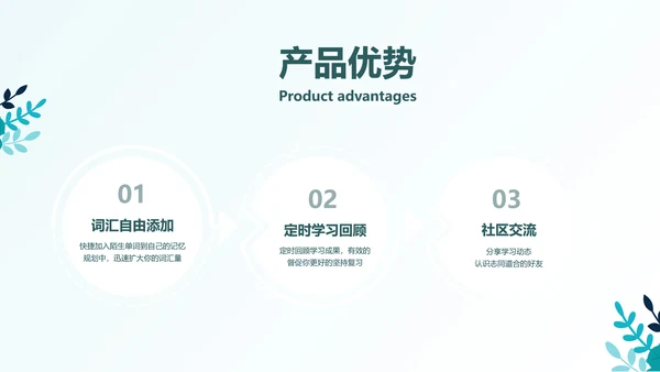 清新风绿色教育APP产品介绍PPT