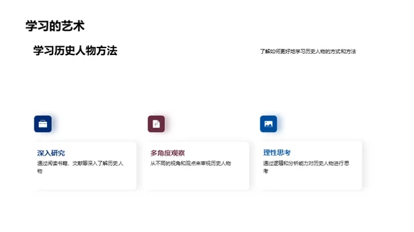解读历史人物的光辉