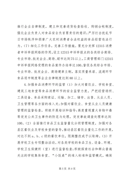 食品药品专项整治工作实施方案 (6).docx