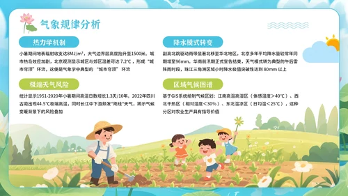 蓝绿色卡通插画风格节气主题小暑PPT