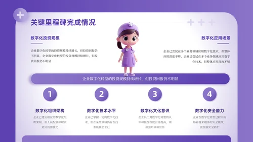紫色3D卡通医疗工作汇报PPT模板