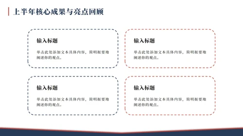 蓝色商务风简约年中述职报告PPT模板