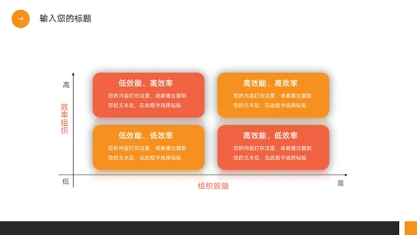 橙色高端杂志风新媒体运营报告PPT模板