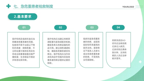 绿色清新简约医疗质量安全核心制度培训课件PPT