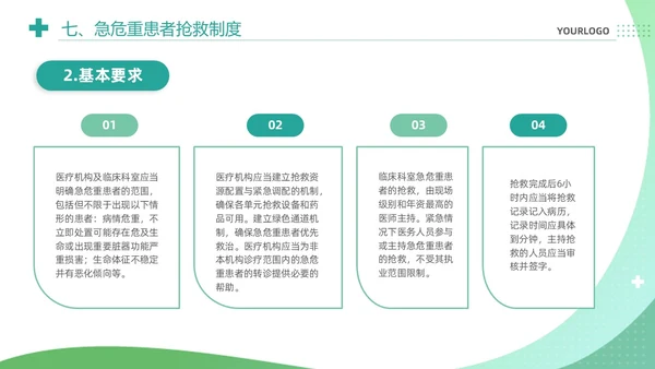 绿色清新简约医疗质量安全核心制度培训课件PPT
