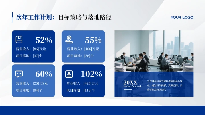 蓝色简约风年终述职竞聘汇报PPT模板