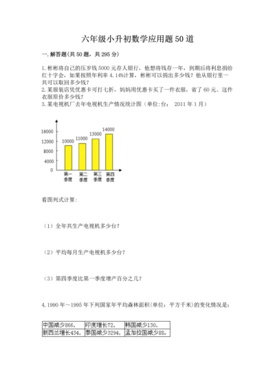 六年级小升初数学应用题50道附完整答案【全优】.docx