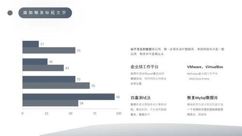 电子电路计算机专业毕业答辩PPT