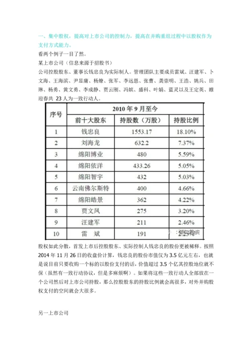 公司股权结构顶层设计方案(案例).docx