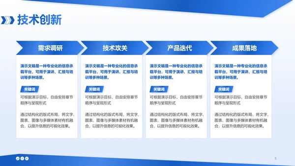 蓝色商务风工业机械行业年终总结PPT模板