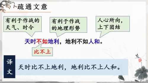 23《孟子》三章《得道多助，失道寡助》教学课件