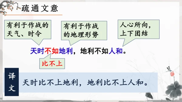 23《孟子》三章《得道多助，失道寡助》教学课件