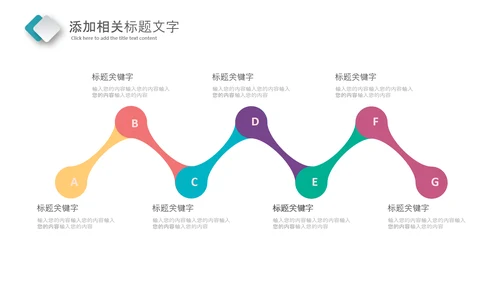 简约医药行业总结药品医疗销售PPT模板