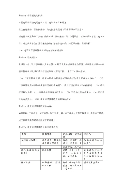 2023年一建项目管理重点