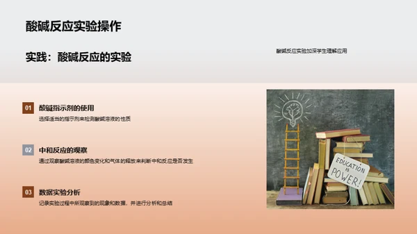 酸碱反应全解析