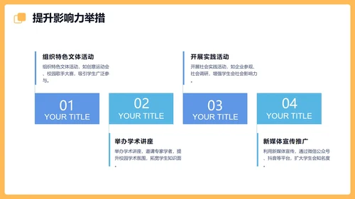 黄色卡通风格学生会会长竞选PPT模板