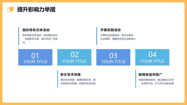 黄色卡通风格学生会会长竞选PPT模板