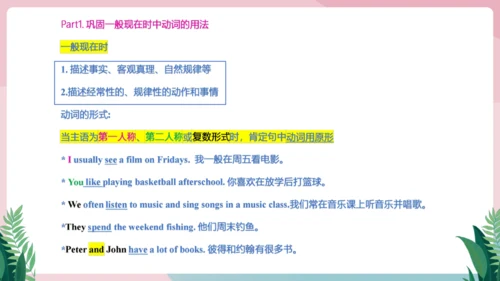 Unit 2 We're Family!单元知识复习课件【2024年人教版七年级英语上册】