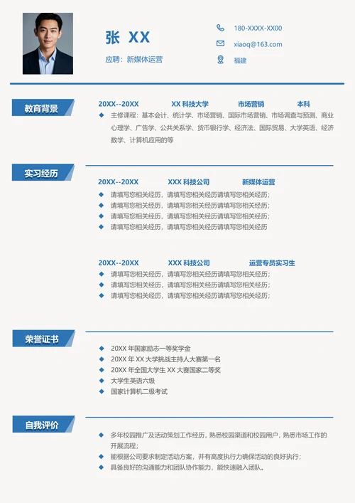 大学生新媒体运营简历 (2)