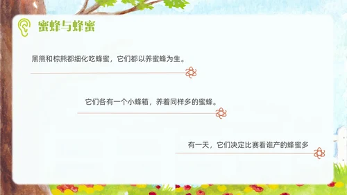 小清新插画风学会倾听收获颇丰幼儿园小学主题班会PPT课件