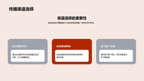 游戏营销的策略与实践