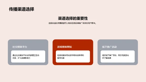 游戏营销的策略与实践