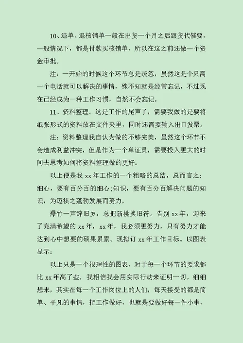 单证员个人工作总结范例范文