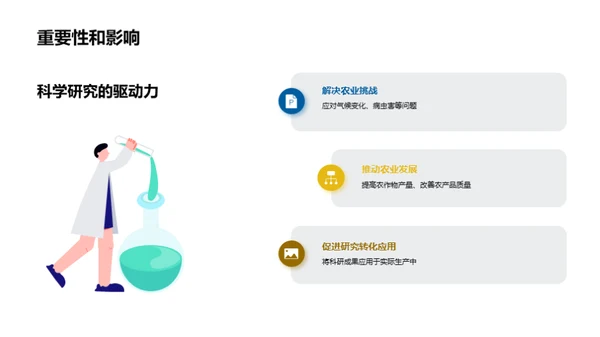 农业科学：塑造未来的钥匙