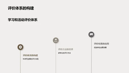 教育未来：学生成长规划