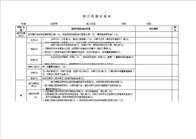 病历质量检查表