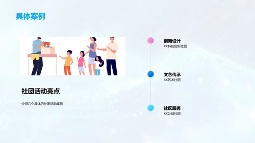 社团活动与学生发展PPT模板