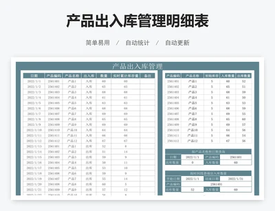 产品出入库管理明细表