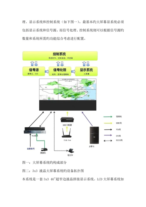 大屏技术方案.docx