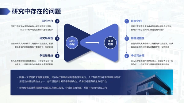 蓝色渐变学院风毕业答辩小组汇报PPT模板