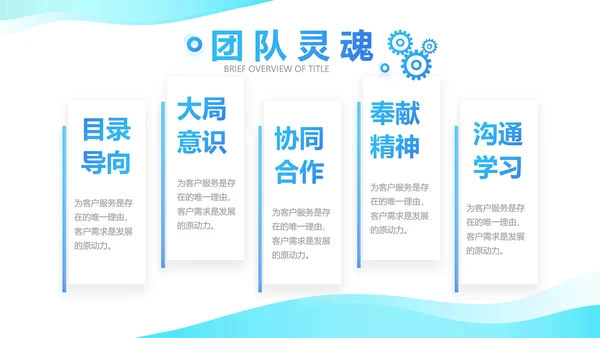 蓝色大气公司企业宣传简介介绍PPT