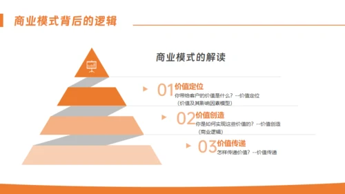 客户关系管理通用PPT模板