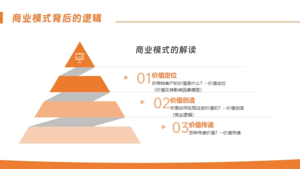 客户关系管理通用PPT模板